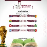 جدول مواعيد مباريات اليوم الإثنين 28 نوفمبر في كأس العالم 2022