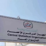 المركزي للإحصاء يحذر من مسح تجريه ذراع ميليشيا الحوثي في المحافظات المحررة