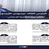 انفوجرافيك .. الرئيس القائد عيدروس الزبيدي يلتقي وزير الخارجية الإماراتي