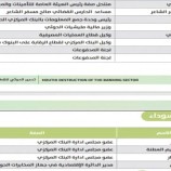 قائمة سوداء بأسماء 30 حوثياً متورطين بنهب أموال القطاع المصرفي