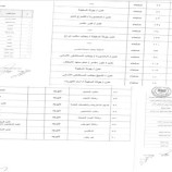 الشؤون الاجتماعية توقف مكاتب خدمات في عدن من دون تراخيص وتخدم الحوثي والإخوان