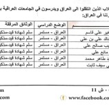 بعد انتقالهم للدراسة في العراق .. مبتعثون يشكون إيقاف مستحقاتهم