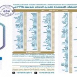 الإعلان عن أسماء المنشآت المعتمدة لتفويج حجاج 1446هـ