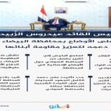 الرئيس الزُبيدي يطّلع على الأوضاع بمحافظة البيضاء ويؤكد دعمه لتعزيز مقاومة أبنائها..انفوجرافيك