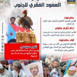 حضرموت العمود الفقري للجنوب (إنفوجراف)