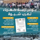 بوادر أزمة كهرباء تضرب شبوة (إنفوجراف)