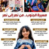 مسيرة الجنوب.. من نصر إلى نصر (إنفوجراف)