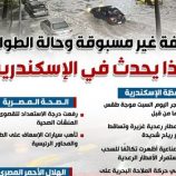 عاصفة غير مسبوقة وحالة الطوارئ.. ماذا يحدث في الإسكندرية؟ (إنفوجراف)