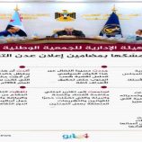 الهيئة الإدارية للجمعية الوطنية تجدد تمسّكها بمضامين إعلان عدن التاريخي.. انفوجرافيك