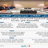 الرئيس الزُبيدي يبحث مع السفيرة الفرنسية جهود دعم الاقتصاد والتنمية في بلادنا..انفوجراف