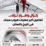 زلزال وفرار نزلاء.. تفاصيل أكبر عمليات هروب سجناء في تاريخ باكستان (إنفوجراف)
