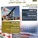 حزمة عقوبات جديدة على مليشيا الحوثي (إنفوجراف