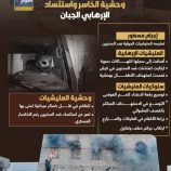 جرائم حوثية ضد المدنيين.. وحشية الخاسر واستئساد الإرهابي الجبان (إنفوجراف)