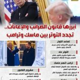 أبرزها قانون الضرائب والإعانات.. تجدد التوتر بين ماسك وترامب (إنفوجراف