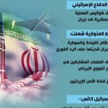 عام كلافي.. إسرائيل تكشف تفاصيل أكبر ضربة لإيران (إنفوجراف)