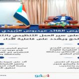 الرئيس الزُبيدي يطّلع على سير العمل التنظيمي بانتقالي لحج ويشدد على فاعلية الأداء..انفوجراف