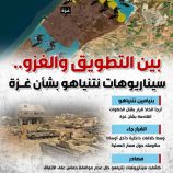 بين التطويق والغزو.. سيناريوهات نتنياهو بشأن غزة (إنفوجراف)