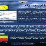 مركز التنبؤات الجوية يحذر من أمطار رعدية غزيرة مصحوبة برياح وحبات البرد