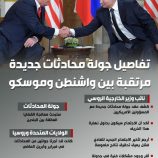 تفاصيل جولة محادثات جديدة مرتقبة بين واشنطن وموسكو (إنفوجراف)