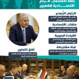 الجنوب يخاطب الروس بلغة الاستثمار.. فرص اقتصادية للشعبين (إنفوجراف)