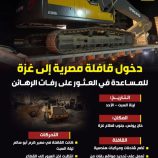 دخول قافلة مصرية إلى غزة للمساعدة في العثور على رفات الرهائن (إنفوجراف)