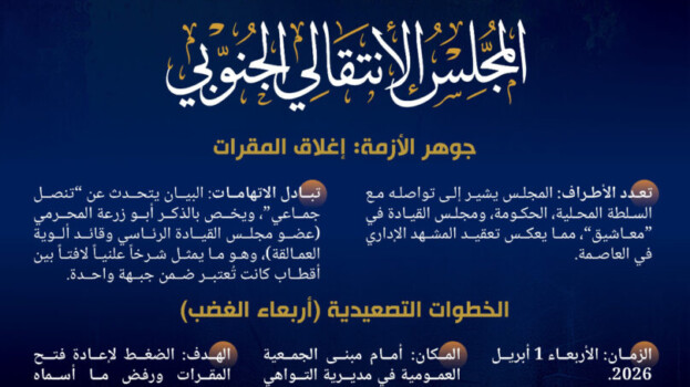 بيان سياسي هام صادر عن المجلس الانتقالي الجنوبي