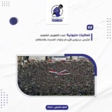 فعاليات مليونية تجدد التفويض الشعبي للرئيس عيدروس الزُبيدي وتؤكد التمسك بالانتقالي – (تقرير خاص للصوت الجنوبي)