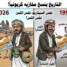 بين 1994 و2026: بورصة الخيانة تغير الوجوه وتثبت “الثمن”.. حضرموت ليست للبيع في مزاد الرتب والشيكات